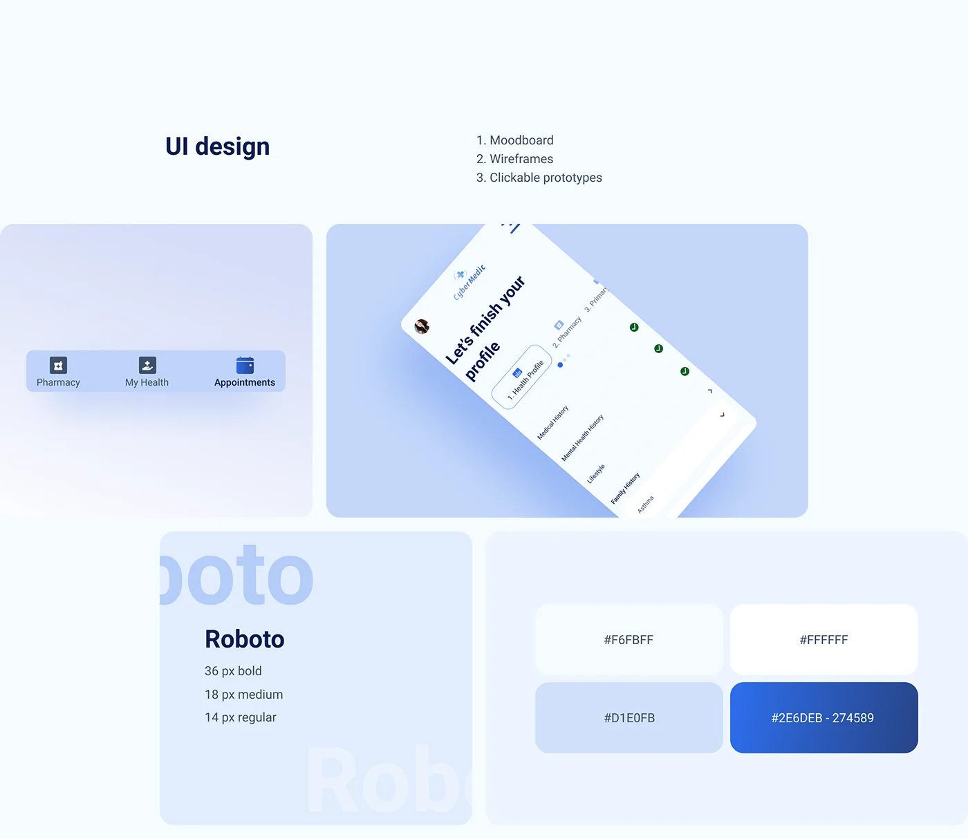 CyberMedic UI design stage — moodboard, wireframes, clickable prototypes and Roboto type scale